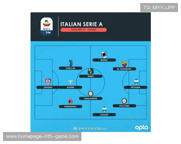 门将稳定性决定联赛排名走势，门将数据排名